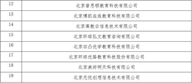 北京：专技类职业资格培训设冷静期，7天内未参与可全额退款