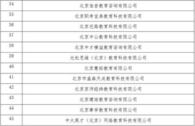 北京：专技类职业资格培训设冷静期，7天内未参与可全额退款