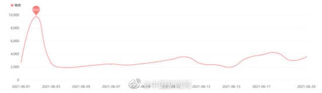 中消协点名快递不送货上门：不能无视用户“接过来”的感受