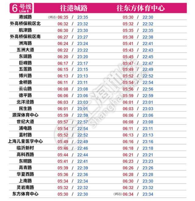 后天启用！申城19条轨道交通线最新时刻表来了