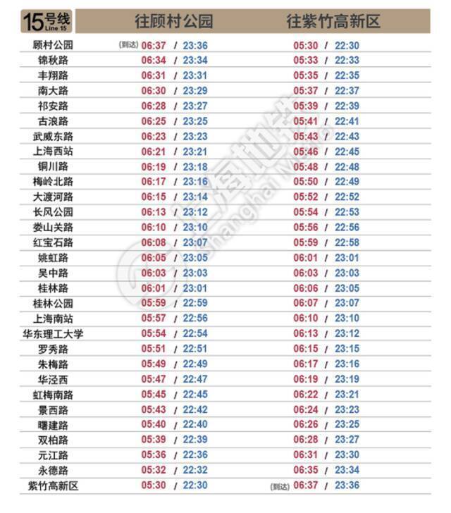 后天启用！申城19条轨道交通线最新时刻表来了