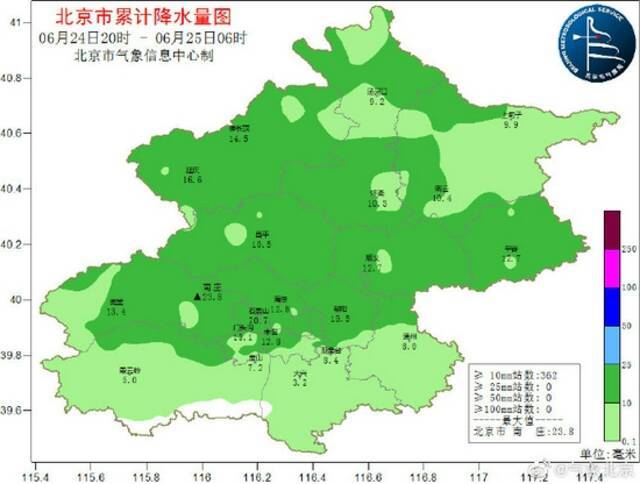 带伞！北京目前普遍出现降雨，将在9-10点减弱结束
