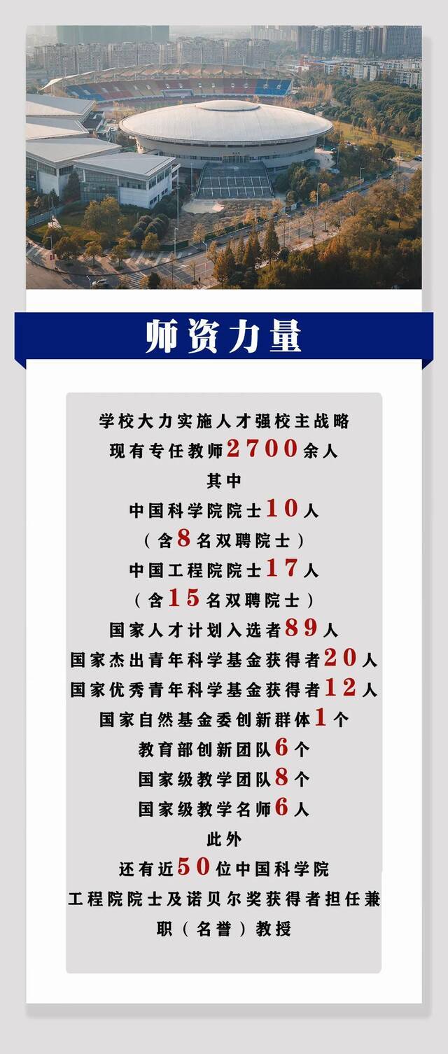 欢迎报考西南交通大学！