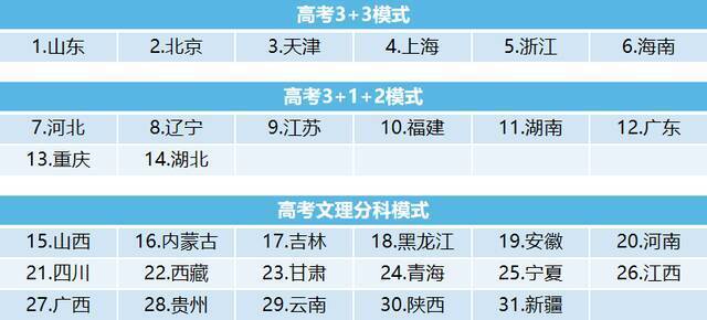 青大录取分数线是多少？青岛大学各省市分专业录取分数汇总