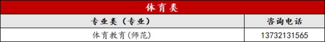 多少分能上宁波大学？志愿填报“红宝书”来啦