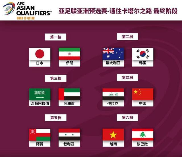 越南足球专家：12强赛抽到国足就是好签 我们有机会拿分