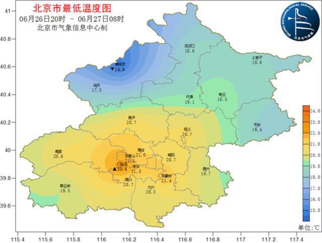 △26日20时至27日08时北京市最低气温图