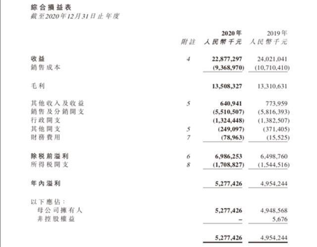 农夫山泉营销“翻车”？用“福岛县产”当招牌，股价自高位回调四成