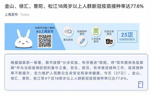 上海：金山、徐汇、普陀、松江18周岁以上人群新冠疫苗接种率达77.6%