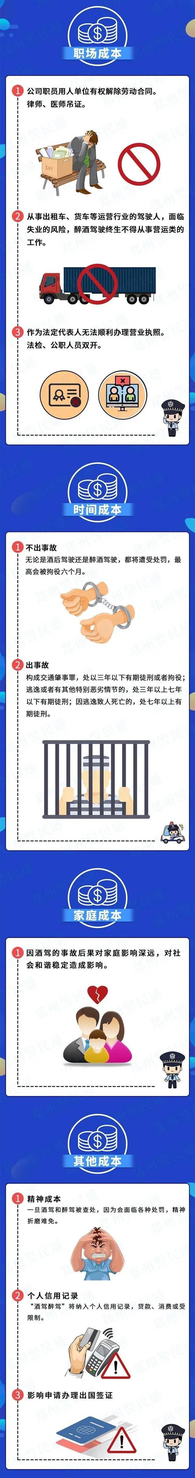 “2021酒驾有新规”火了， 酒后挪车不算酒驾？假的！（附2021最新酒驾醉驾成本）