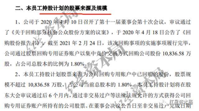 首期员工持股计划截图自公告