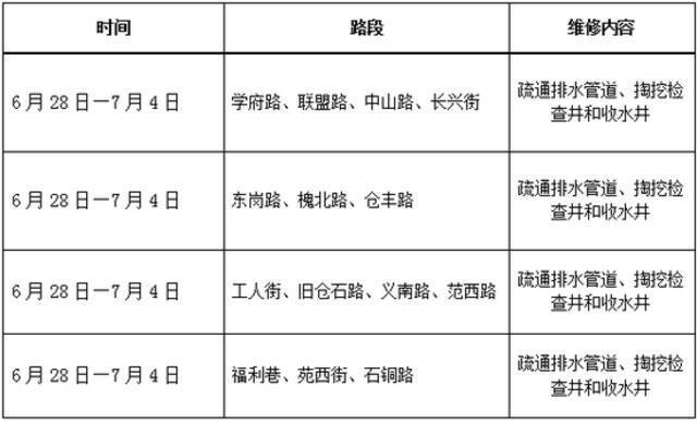 中到大雨+雷暴大风+冰雹！河北雨雨雨｜立即下架销毁！立案调查！很多河北人爱喝