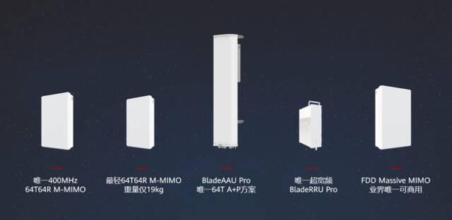 华为发布5G系列化产品 让多天线技术走向全频段全场景