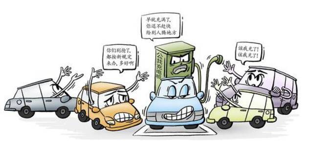北京停车新规7月1日实施！占车位不充电，加钱