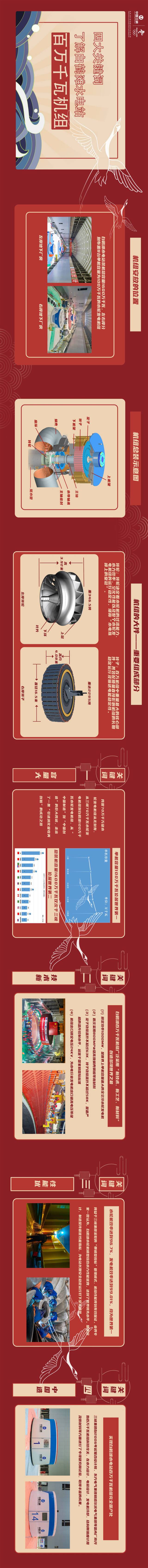 四大关键词带你了解白鹤滩水电站百万千瓦水电机组