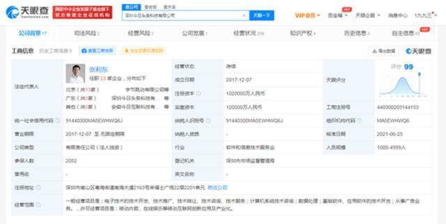 深圳今日头条注册资本增至102亿人民币 增幅218.75%