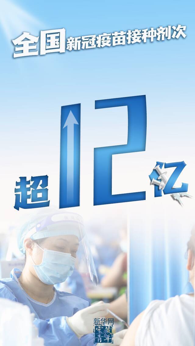 超12亿！