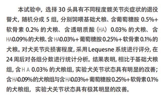 “促进犬髋关节炎改善的效果研究”来源：知网