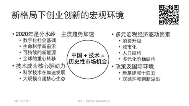 陆奇：技术驱动的时代，我们要如何创造价值？