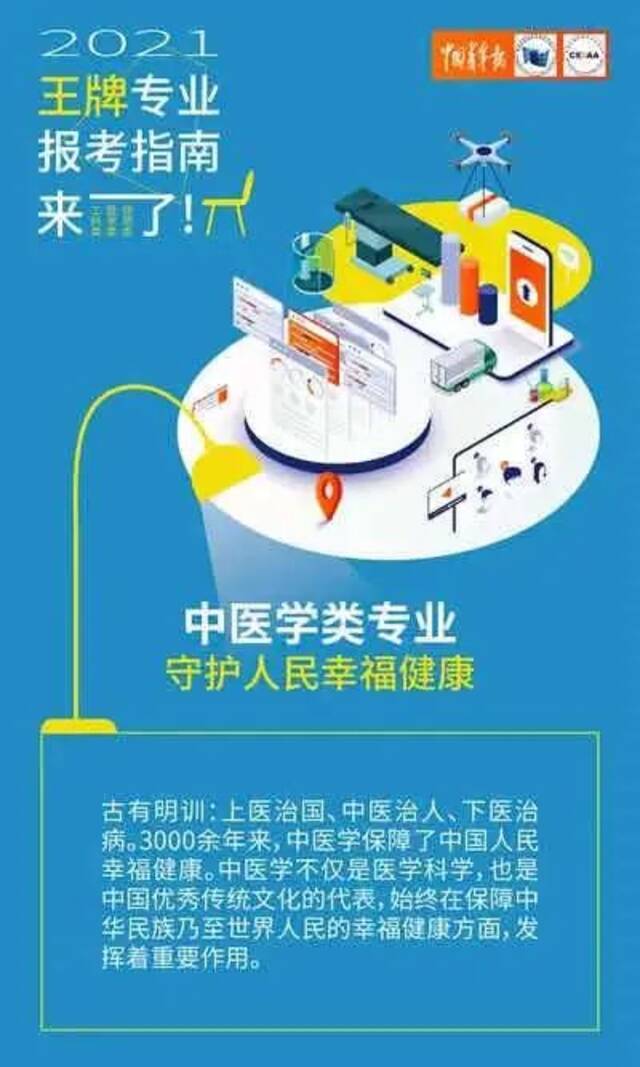 “王牌”专业报考指南  中医学类专业：既古老，又现代