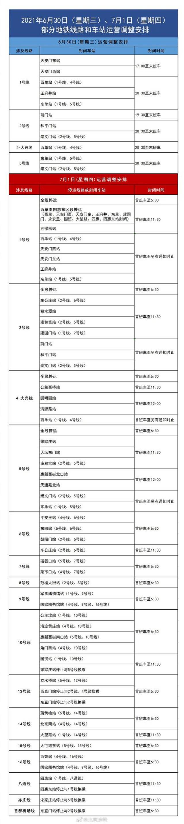 提醒！今晚20:30起，北京东单、西单等地铁站将封闭