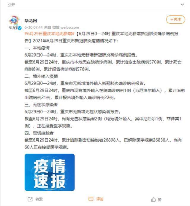 重庆昨日无本地无新增新冠肺炎确诊病例、无新增境外输入新冠肺炎确诊病例