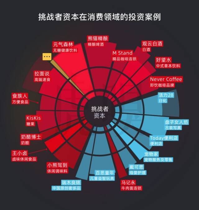 （图片来自网络）