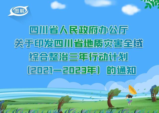 政策回顾：四川省人民政府2021年6月出台重要政策