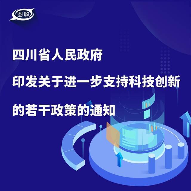 政策回顾：四川省人民政府2021年6月出台重要政策