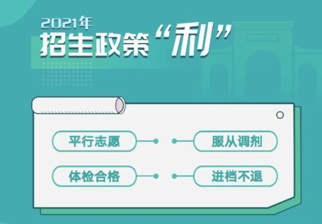 苏州大学2021年省内计划3851名，连续四年省内共增加招生计划861名