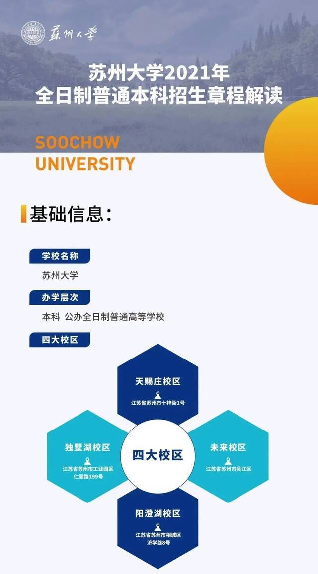 苏州大学2021年省内计划3851名，连续四年省内共增加招生计划861名