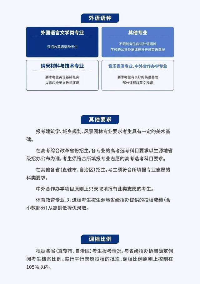 苏州大学2021年省内计划3851名，连续四年省内共增加招生计划861名