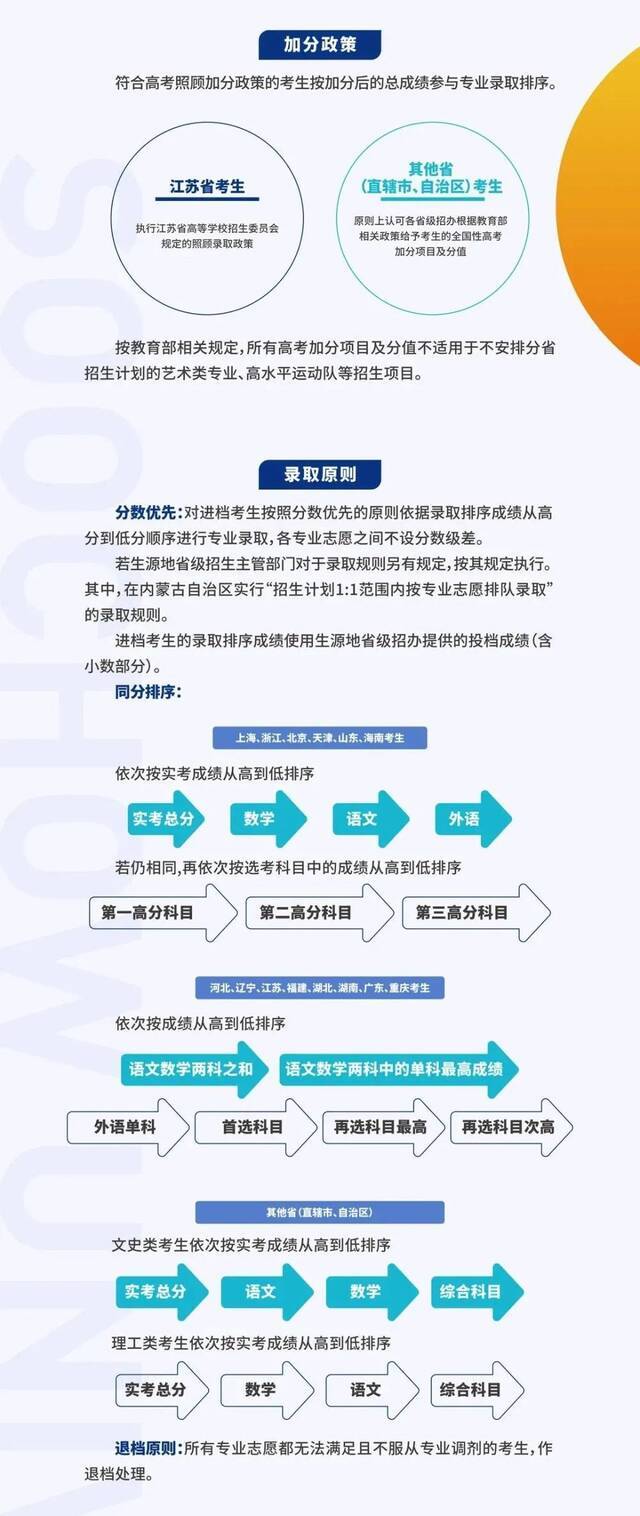 苏州大学2021年省内计划3851名，连续四年省内共增加招生计划861名