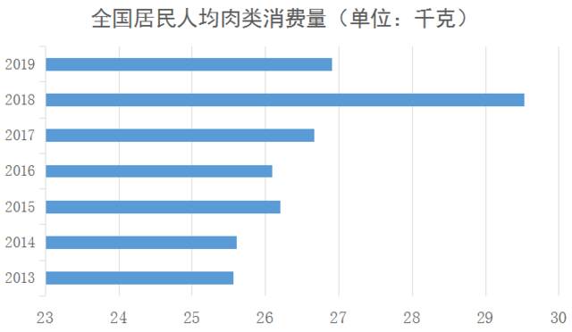 数读全面小康：社零总额突破40万亿元，68年增长1400余倍，消费成为中国经济增长主引擎