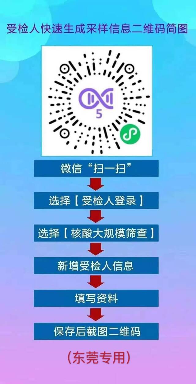 全民动员！麻涌明天（7月3日）开展第五轮大规模核酸筛查