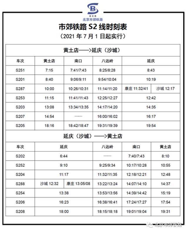 北京市郊铁路：7月1日起S2线执行7对/日列车开行方案