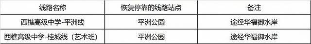 佛山：14条广佛跨市及市内绕行公交线路今起恢复原线行驶