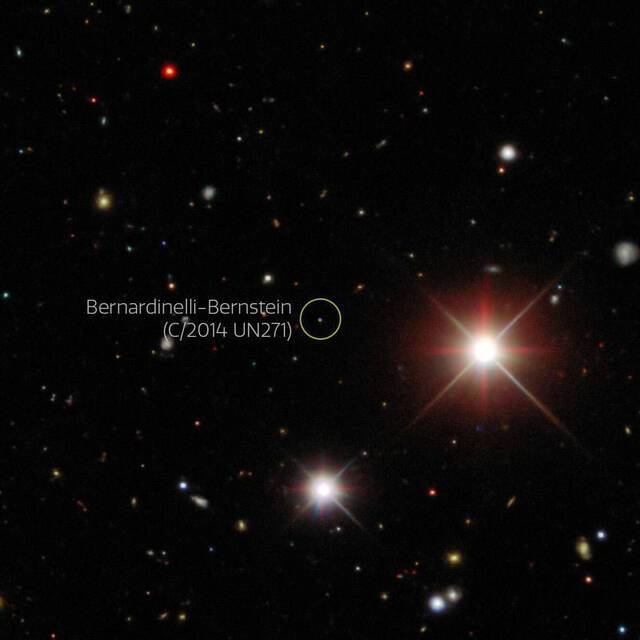 太阳系外围发现巨型彗星C/2014 UN271直径100到200公里