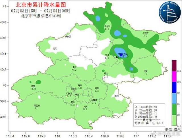 今日北京多云转晴 最高气温30℃ 市民出游需远离危险地带