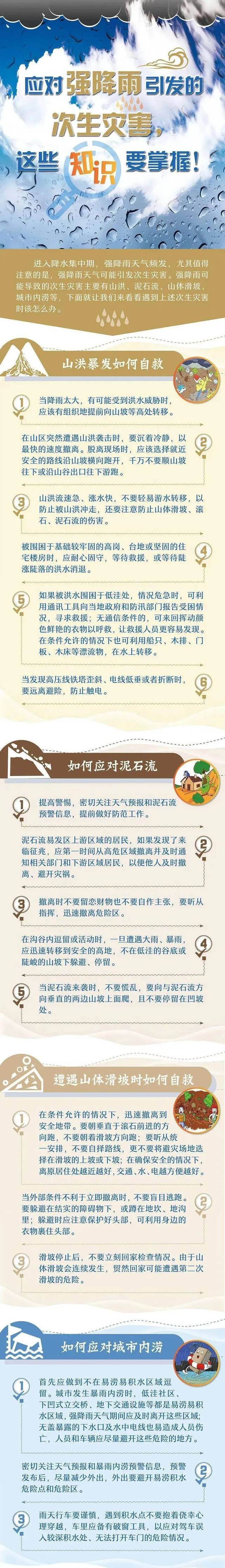 图：应急管理部微博