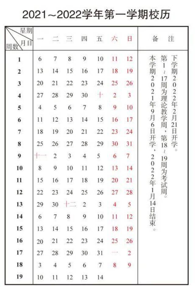 暑假来了！新学期还会远吗？沪上40所高校放假&开学时间公布