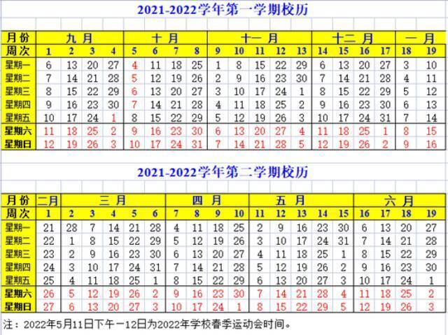 暑假来了！新学期还会远吗？沪上40所高校放假&开学时间公布