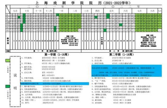 暑假来了！新学期还会远吗？沪上40所高校放假&开学时间公布