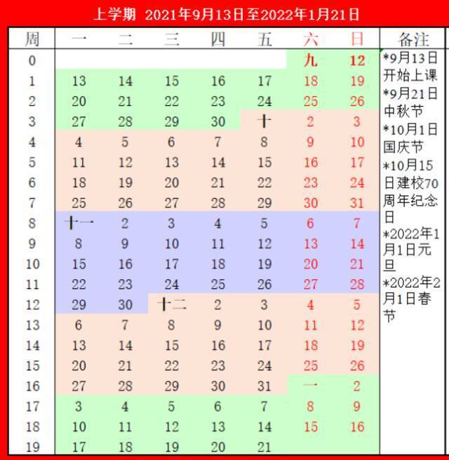 暑假来了！新学期还会远吗？沪上40所高校放假&开学时间公布