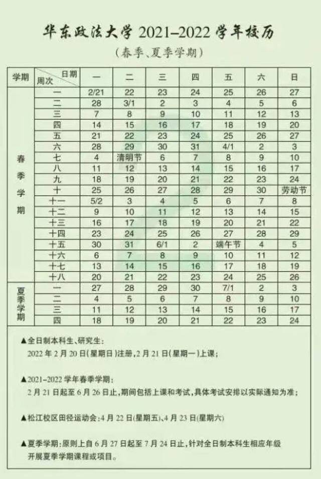 暑假来了！新学期还会远吗？沪上40所高校放假&开学时间公布