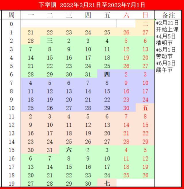 暑假来了！新学期还会远吗？沪上40所高校放假&开学时间公布