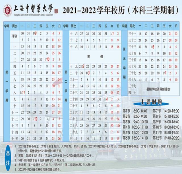 暑假来了！新学期还会远吗？沪上40所高校放假&开学时间公布