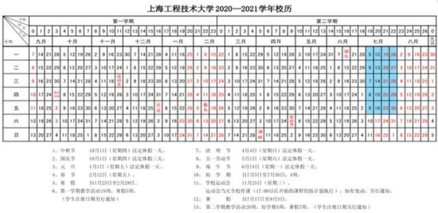 暑假来了！新学期还会远吗？沪上40所高校放假&开学时间公布