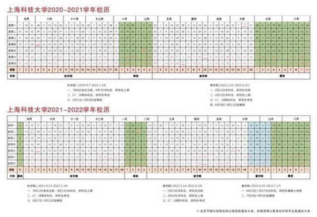 暑假来了！新学期还会远吗？沪上40所高校放假&开学时间公布