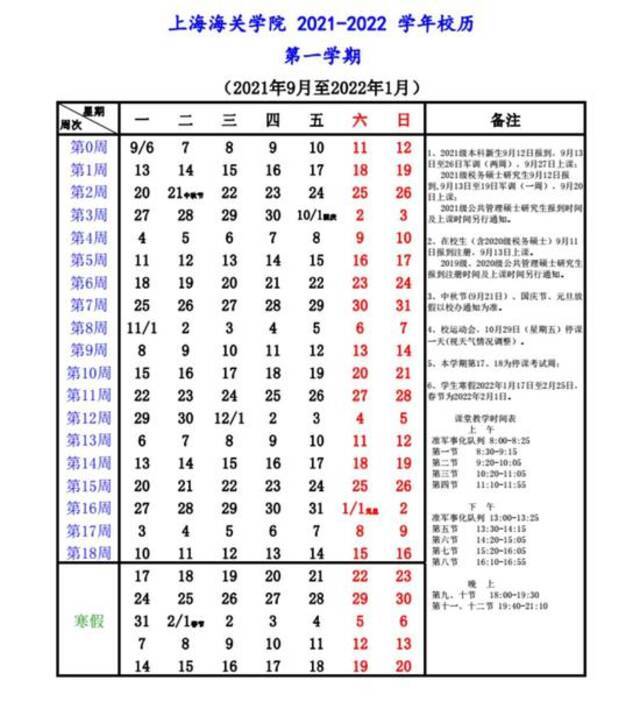 暑假来了！新学期还会远吗？沪上40所高校放假&开学时间公布